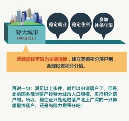 居住證持有人擬與戶籍人口同享免費義務教育