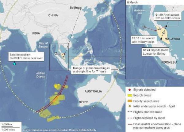 馬航MH370客機最后的飛行軌跡圖。[!--empirenews.page--]