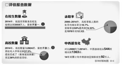 高考明年新增8省份用全國(guó)卷 使用省份達(dá)26個(gè)