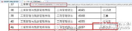 曝云南一水務(wù)局職工吃6年空餉 合同到期后還續(xù)簽