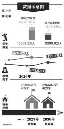 點擊進入下一頁