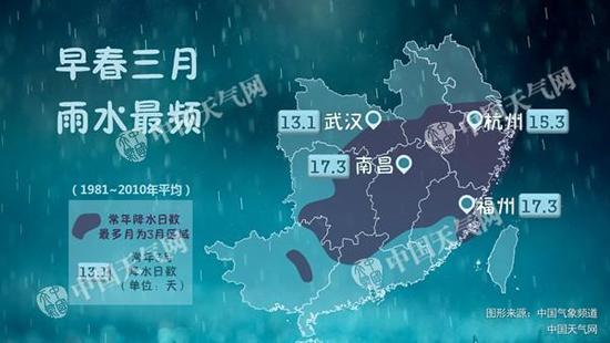 驚蟄日南方持續大范圍降雨 或聞春雷