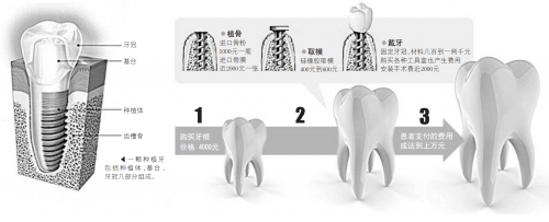 點擊進入下一頁