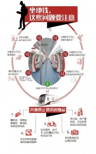 點擊進入下一頁