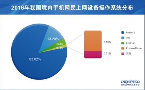 點(diǎn)擊進(jìn)入下一頁