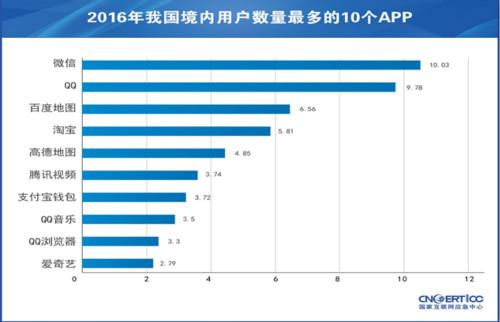 點(diǎn)擊進(jìn)入下一頁