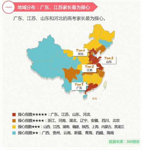 高考讓中國父母“操碎心” 360發布2017《高考家長操心指數》