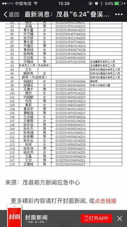 茂縣山體垮塌失聯名單上兩人還活著 正趕往家鄉