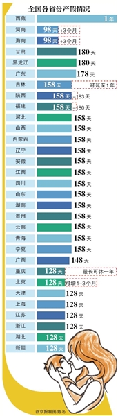 　新京報制圖 陳冬