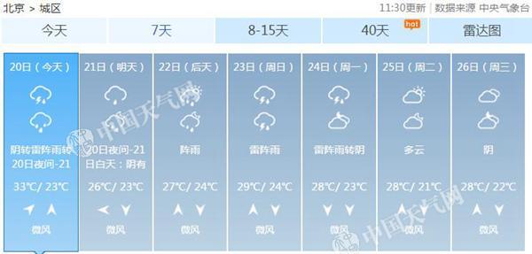 點擊進入下一頁