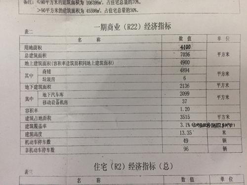 圖說：開發商出示的售樓處地下車位審批材料。 戴天驕攝