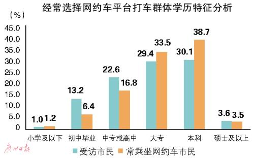 點擊進入下一頁