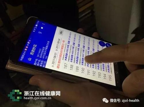 杭州25家游泳池被曝水質不合格 細菌總數(shù)超標33倍