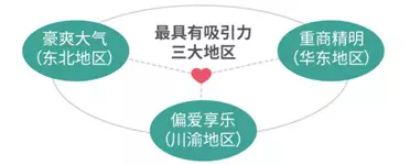 調查揭中國式相親地圖:近八成男性不接受高額彩禮