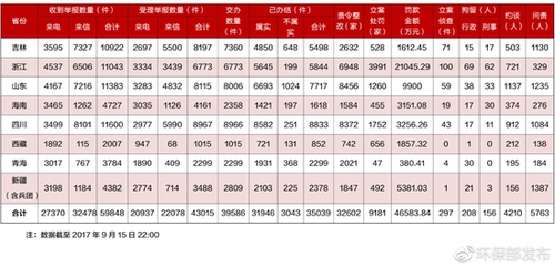 點擊進入下一頁