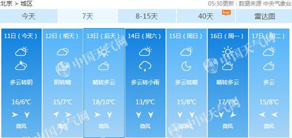 點(diǎn)擊進(jìn)入下一頁