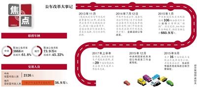 點擊進入下一頁