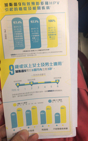 美兆官方App和宣傳材料都顯示半年內打完3針。 本文圖均為 受訪者供圖