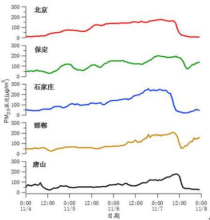 點(diǎn)擊進(jìn)入下一頁