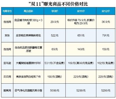 圖片來源：北京青年報