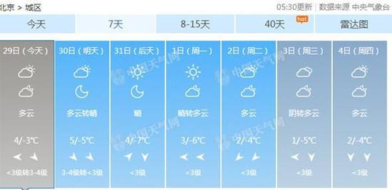 京津冀等11省市區今有大霧 多條高速部分路段封閉