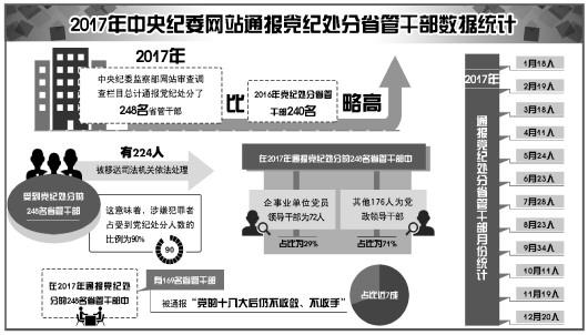 點擊進入下一頁