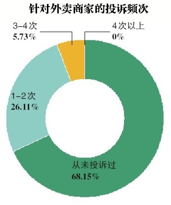 點(diǎn)擊進(jìn)入下一頁(yè)