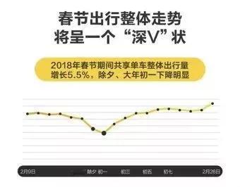 點擊進入下一頁