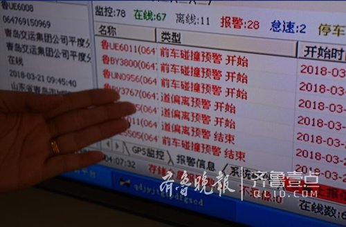 一打哈欠就預警 平度客車用上“人臉識別”