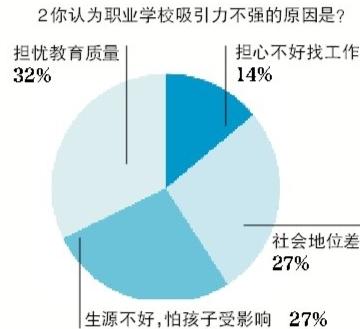 點擊進入下一頁