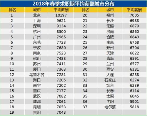 點擊進(jìn)入下一頁