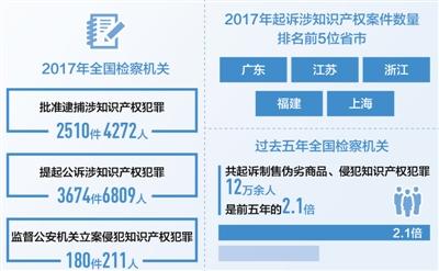 點擊進入下一頁