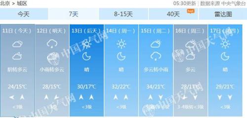 點擊進入下一頁