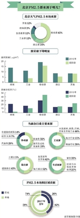 點擊進入下一頁