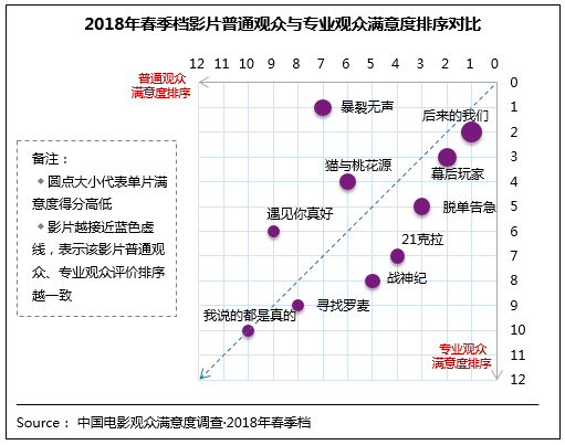 點擊進入下一頁