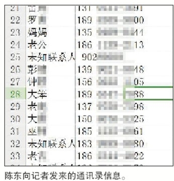 陳東與記者的聊天記錄，其稱(chēng)電話信息1毛錢(qián)一條，購(gòu)買(mǎi)的話1000條起。
