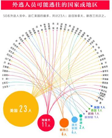 點(diǎn)擊進(jìn)入下一頁(yè)