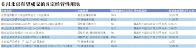 點擊進入下一頁