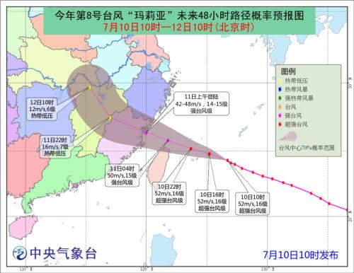 點擊進入下一頁