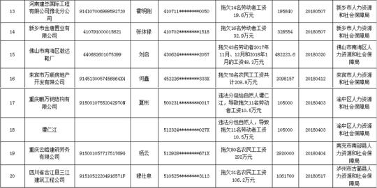 點擊進入下一頁