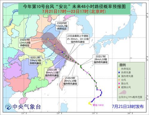 點擊進入下一頁