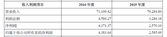 三地百白破不合格疫苗補(bǔ)種或只能選武漢生物疫苗