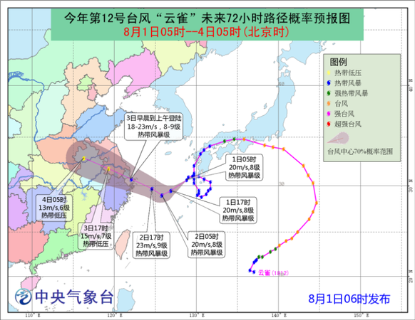 點擊進入下一頁