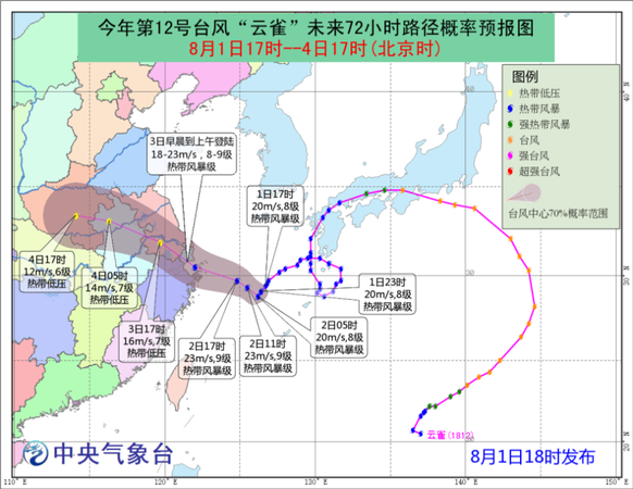 點擊進入下一頁