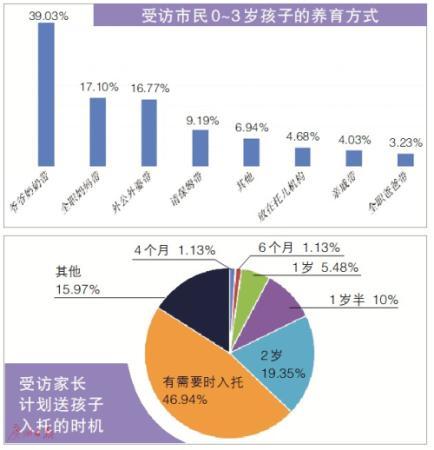 點擊進入下一頁