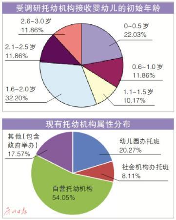 點擊進入下一頁