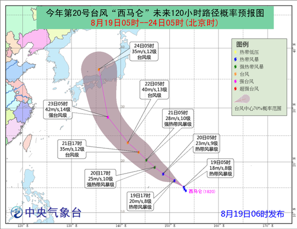 點擊進入下一頁