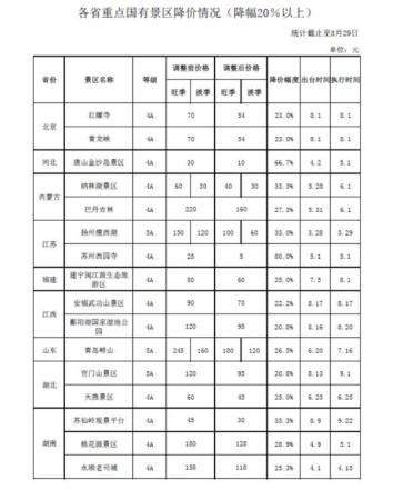 點(diǎn)擊進(jìn)入下一頁