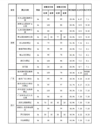 點(diǎn)擊進(jìn)入下一頁