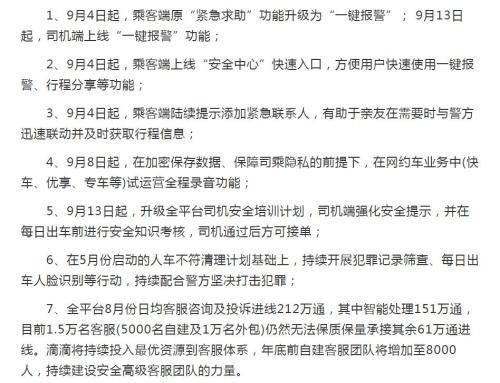 滴滴最新一輪整改措施時間軸。